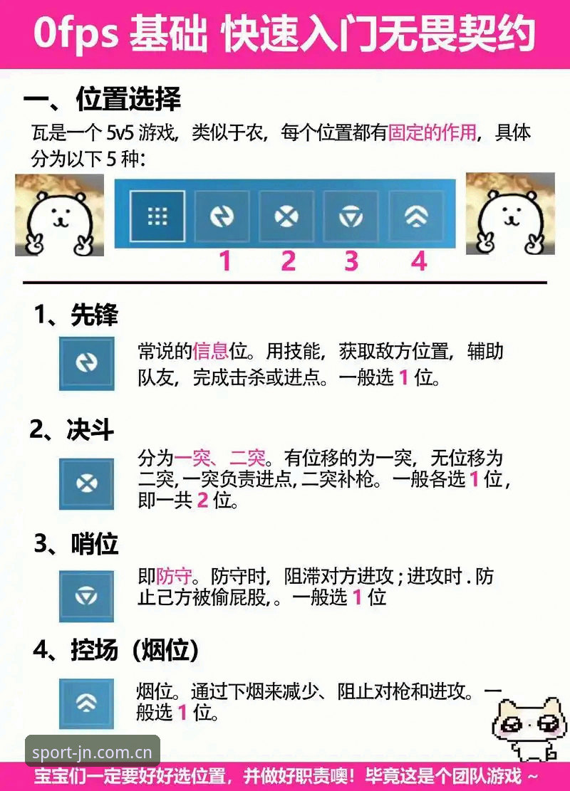 江南竞技怎么玩 江南竞技新手入门深度解析:从零开始的完整操作指南